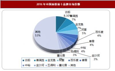 北京桓通財(cái)源商貿(mào)有限公司，北京桓通財(cái)源商貿(mào)有限公司,北京桓通財(cái)源商貿(mào)有限公司[需手動填充]