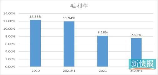 金龍魚價格調(diào)控政府措施，金龍魚價格調(diào)控政策效果評估政府對金龍魚補貼的具體標準