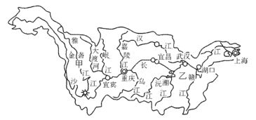 奧里諾科河支流水文特征，奧里諾科河支流的水文特征 龍魚百科 第2張