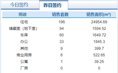 濟(jì)南魟魚，濟(jì)南魟魚養(yǎng)殖技術(shù)