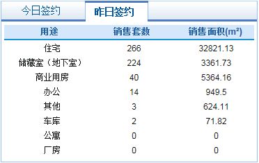 濟(jì)南魟魚，濟(jì)南魟魚養(yǎng)殖技術(shù)