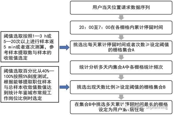 養(yǎng)了兩年的銀龍魚突然死亡是什么原因，銀龍魚在養(yǎng)了兩年后突然死亡，可能是什么原因導致的 水族問答