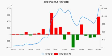 金龍魚總市值多少億，金龍魚最新財(cái)報(bào)解讀 龍魚百科 第4張