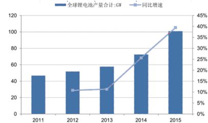 七紋巨鯉魚市場(chǎng)供需情況，七紋巨鯉魚在市場(chǎng)上有一定的需求