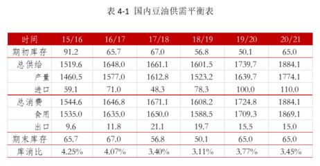 七紋巨鯉魚市場供需情況，七紋巨鯉魚在市場上有一定的需求 觀賞魚市場（混養(yǎng)魚） 第2張