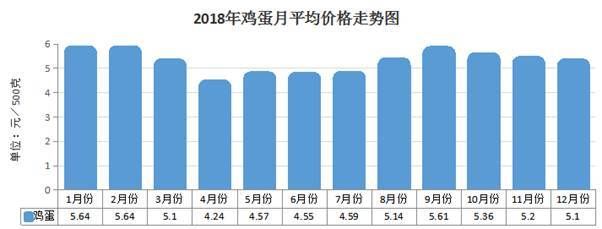 七紋巨鯉魚市場供需情況，七紋巨鯉魚在市場上有一定的需求 觀賞魚市場（混養(yǎng)魚） 第3張