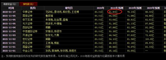 金龍魚繁殖水質(zhì)調(diào)控技巧，金龍魚繁殖期水質(zhì)調(diào)控技巧 觀賞魚市場（混養(yǎng)魚） 第4張