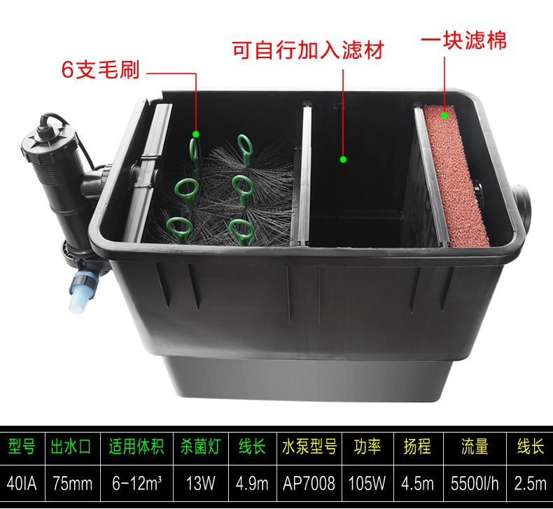 錦鯉魚池消毒方法有哪些？，有效的錦鯉魚池消毒方法 觀賞魚市場（混養(yǎng)魚） 第4張