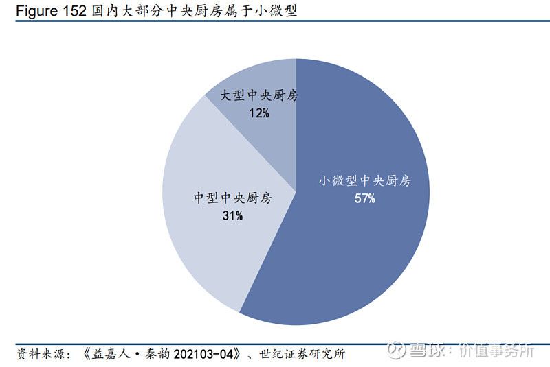 金龍魚(yú)值不值錢(qián)的原因有哪些，金龍魚(yú)在兩個(gè)領(lǐng)域內(nèi)價(jià)值體現(xiàn)