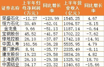 金龍魚價(jià)格2023，金龍魚2023年價(jià)格詳細(xì)分析金龍魚市場(chǎng)占有率變化