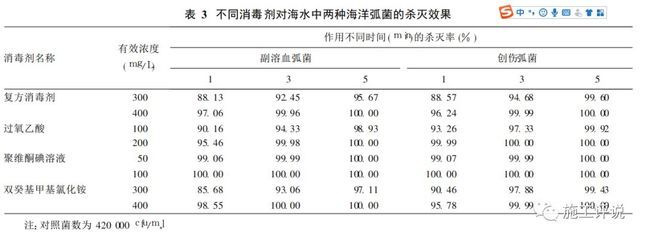 金老虎魚(yú)適宜的水質(zhì)參數(shù)，金老虎魚(yú)水質(zhì)管理技巧：金老虎魚(yú)適宜水溫調(diào)控方法 虎魚(yú)百科