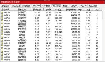 金龍魚歷史交易數(shù)據(jù)搜狐，金龍魚2024年12月12日歷史交易數(shù)據(jù) 龍魚百科 第1張