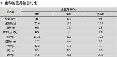 黑桃A魚苗蛋白質(zhì)需求量，黑桃a魚苗蛋白質(zhì)來源探究 觀賞魚市場（混養(yǎng)魚） 第5張