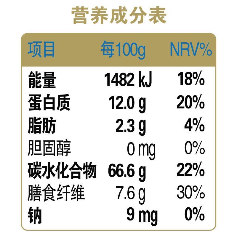 金龍魚為什么那么貴有什么營養(yǎng)呢，為什么金龍魚的價格那么昂貴？ 龍魚百科 第1張