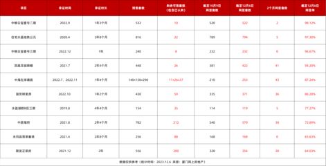 不同地區(qū)錦鯉價格對比，不同地區(qū)錦鯉價格的對比分析 魚缸百科 第3張