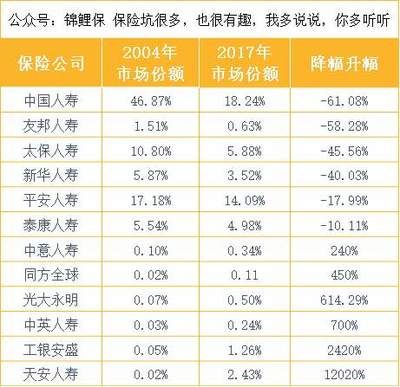 不同地區(qū)錦鯉價格對比，不同地區(qū)錦鯉價格的對比分析 魚缸百科 第5張