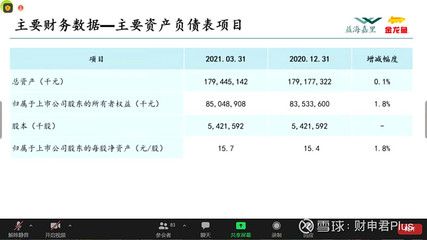 金龍魚營收利潤率多少，金龍魚2024年?duì)I收利潤率為18.3% 龍魚百科 第1張