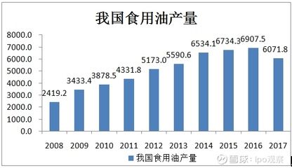 金龍魚中國市場占比，金龍魚在中國市場占比的分析 龍魚百科 第5張