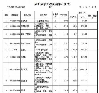 2019年磚混結(jié)構(gòu)每平米造價(jià)明細(xì)表格，2019年磚混結(jié)構(gòu)每平米造價(jià)明細(xì)表 魚缸百科 第4張