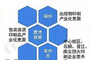 福州印刷市場競爭力分析，福州印刷企業(yè)國際化戰(zhàn)略分析福州印刷企業(yè)國際化戰(zhàn)略分析 觀賞魚市場（混養(yǎng)魚） 第2張