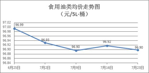 金龍魚為什么便宜了，金龍魚價格受到多種因素影響金龍魚價格影響因素的詳細分析