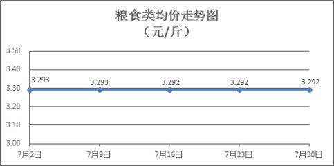 金龍魚為什么便宜了，金龍魚價(jià)格受到多種因素影響金龍魚價(jià)格影響因素的詳細(xì)分析 龍魚百科 第3張