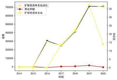 普通的金龍魚多少錢，普通金龍魚的價格