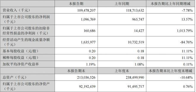 金龍魚專賣店賺錢嗎，開一家金龍魚專賣店一年能賺多少錢？