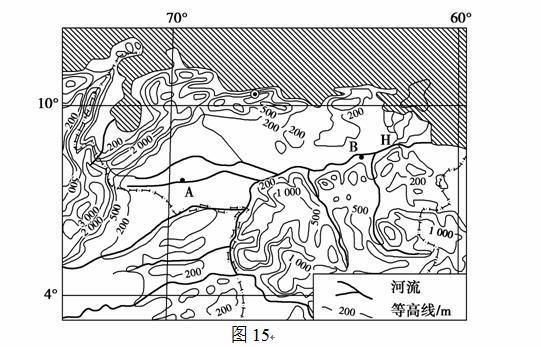 奧里諾科河流域生態(tài)旅游發(fā)展，奧里諾科河流域生態(tài)旅游對當?shù)亟?jīng)濟影響的影響 觀賞魚市場（混養(yǎng)魚） 第1張