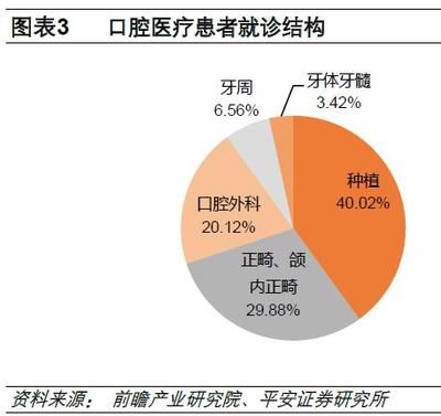 巴西鯛魚苗市場需求趨勢，巴西鯛魚苗養(yǎng)殖技術(shù)要點(diǎn) 觀賞魚市場（混養(yǎng)魚） 第4張