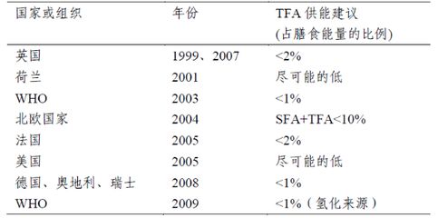 金龍魚投資風險評估，金龍魚投資風險評估摘要