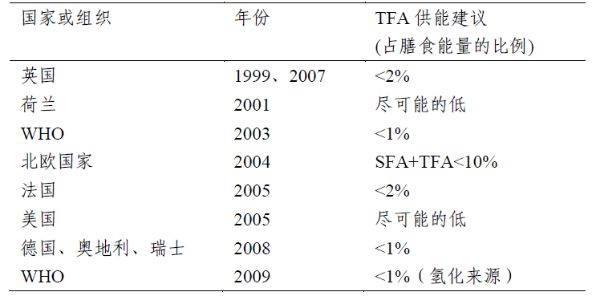 金龍魚投資風(fēng)險(xiǎn)評(píng)估，金龍魚投資風(fēng)險(xiǎn)評(píng)估摘要 觀賞魚市場（混養(yǎng)魚） 第3張