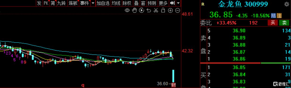 金龍魚凈利潤低的原因，金龍魚凈利潤低的原因是什么？