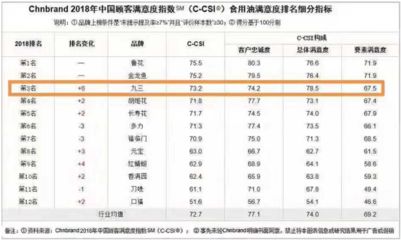 金龍魚值不值錢呢，金龍魚公司財務(wù)狀況深度解析