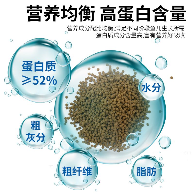 雪龍魚飼料中蛋白質(zhì)來源，雪龍魚飼料中的蛋白質(zhì)主要來源于什么？ 觀賞魚市場（混養(yǎng)魚） 第3張