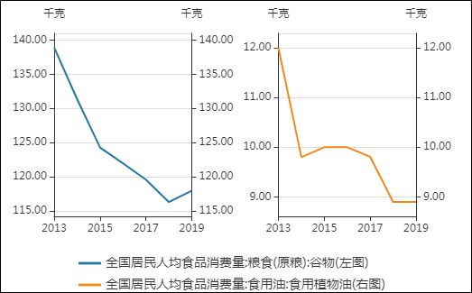 金龍魚凈利潤率怎么算，金龍魚2024年前三季度凈利潤率為0.77%