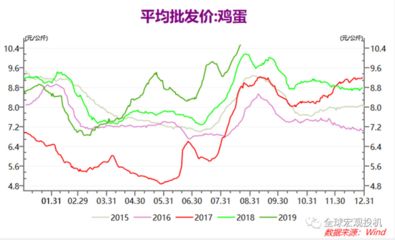 非洲金鼓魚季節(jié)性價(jià)格變動(dòng)規(guī)律，非洲金鼓魚價(jià)格波動(dòng)受季節(jié)性價(jià)格波動(dòng)受季節(jié)性因素影響 觀賞魚市場(chǎng)（混養(yǎng)魚） 第3張