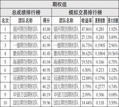 非洲金鼓魚季節(jié)性價(jià)格變動(dòng)規(guī)律，非洲金鼓魚價(jià)格波動(dòng)受季節(jié)性價(jià)格波動(dòng)受季節(jié)性因素影響 觀賞魚市場(chǎng)（混養(yǎng)魚） 第5張