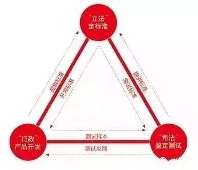 部門間協(xié)作在品質(zhì)控制中的作用是什么？，部門間協(xié)作在品質(zhì)控制中的作用