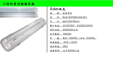 魚缸LED燈防水等級(jí)標(biāo)準(zhǔn)，魚缸led燈的防水等級(jí)對(duì)比 觀賞魚市場(chǎng)（混養(yǎng)魚） 第1張