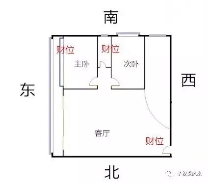 客廳魚缸財位布局技巧，客廳魚缸布局技巧 觀賞魚市場（混養(yǎng)魚） 第2張