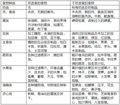 不同魚類的食物選擇指南，不同魚類的食物選擇指南，旨在為魚類養(yǎng)殖者和研究人員提供科學(xué)指導(dǎo)