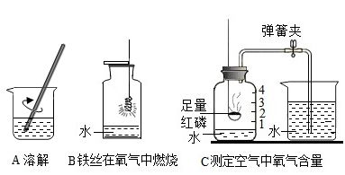 如何自然增加水中的氧氣含量，自然增加水中氧氣含量可以通過多種自然方法實(shí)現(xiàn) 觀賞魚市場(chǎng)（混養(yǎng)魚） 第3張