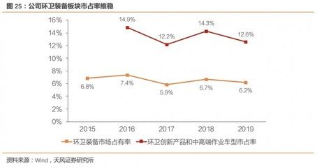 福龍馬新能源裝備發(fā)展動(dòng)態(tài)，福龍馬在新能源裝備領(lǐng)域的發(fā)展動(dòng)態(tài)