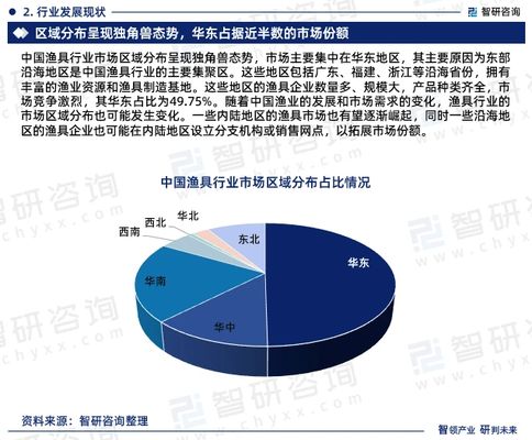 瑞寶龍魚竿價(jià)格表2023，瑞寶龍魚竿價(jià)格表 龍魚百科 第4張