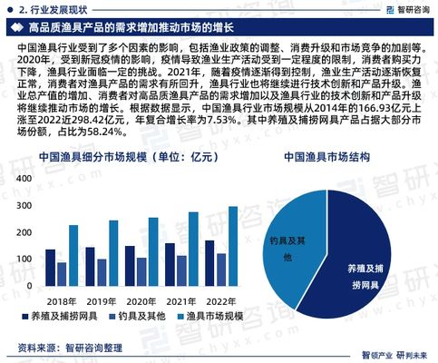 瑞寶龍魚竿價(jià)格表2023，瑞寶龍魚竿價(jià)格表 龍魚百科 第5張