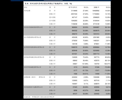 福龍馬與盈峰環(huán)境競爭策略對比（福龍馬與盈峰環(huán)境在競爭策略上各有優(yōu)勢和劣勢） 觀賞魚市場（混養(yǎng)魚） 第3張