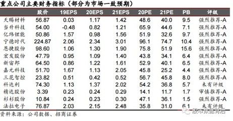 金龍魚競(jìng)爭(zhēng)力怎么樣（金龍魚全產(chǎn)業(yè)鏈優(yōu)勢(shì)解析金龍魚全產(chǎn)業(yè)鏈優(yōu)勢(shì)解析）