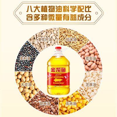 金龍魚最新產(chǎn)品是什么品種的（金龍魚新品上市時(shí)間更新頻率金龍魚新品市場反響） 龍魚百科 第1張