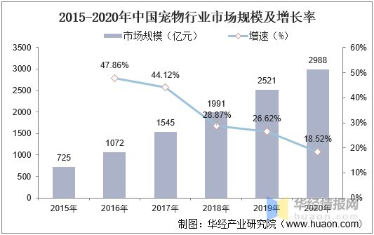 觀賞魚行業(yè)政策法規(guī)解讀（觀賞魚行業(yè)的政策法規(guī)） 觀賞魚市場(chǎng)（混養(yǎng)魚） 第1張